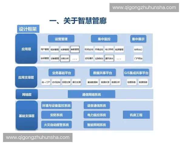 构建以即时反馈为中心的高效学习与协作系统创新应用方案策略研究