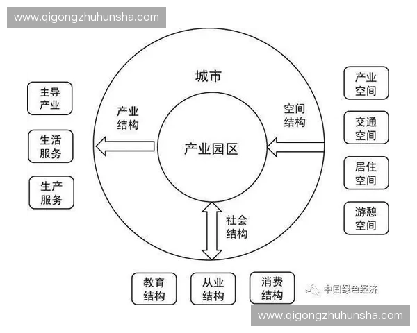 探析新时代体育投融资模式与产业高质量发展驱动路径系统研究深度