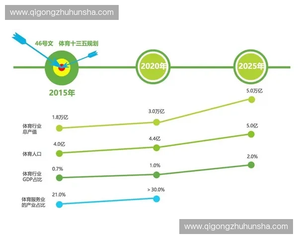 基于体育运营系统的数据分析与优化策略研究