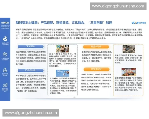 体育品牌全球化战略：从本土到国际市场的全方位布局与创新驱动