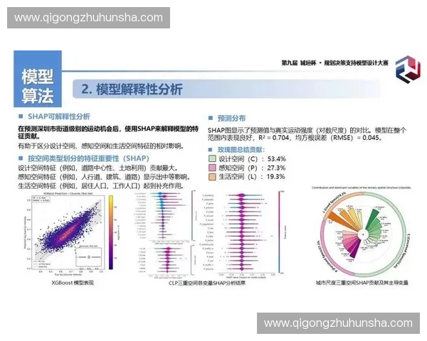 基于赛事数据分析的体育竞赛表现趋势与预测模型研究