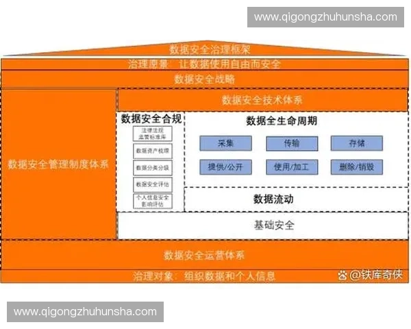 以赛事合规为核心推动竞赛组织治理体系现代化建设路径研究