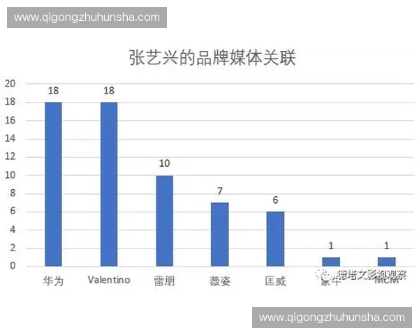 体育品牌价值的提升与创新路径分析及市场影响力研究 体育品牌价值的提升与创新路径分析及市场影响力研究